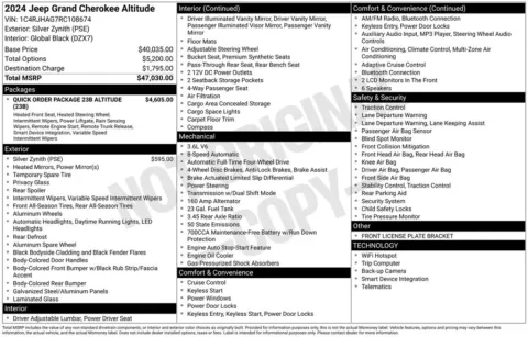 Photos of 2024 Jeep Grand Cherokee Altitude for sale in Omaha, NE at Gregg Young Chevrolet of Omaha