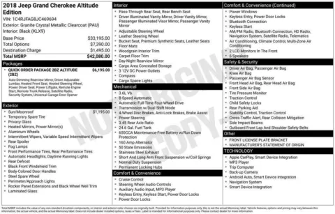 Photos of 2018 Jeep Grand Cherokee Altitude for sale in Omaha, NE at Gregg Young Chevrolet - Omaha