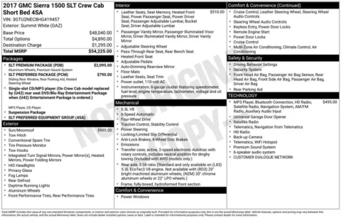 Photos of 2017 GMC Sierra 1500 SLT for sale in Omaha, NE at Gregg Young Chevrolet of Omaha