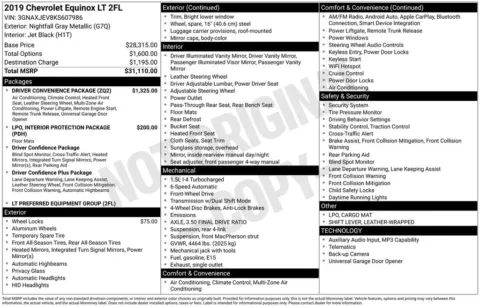 Photos of 2019 Chevrolet Equinox LT for sale in Omaha, NE at Gregg Young Chevrolet of Omaha