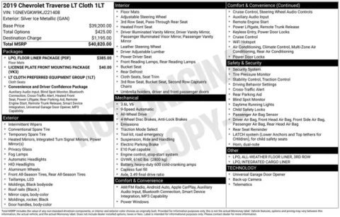 Photos of 2019 Chevrolet Traverse LT for sale in Omaha, NE at Gregg Young Chevrolet of Omaha