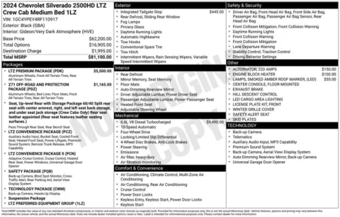 Photos of 2024 Chevrolet Silverado 2500HD LTZ for sale in Omaha, NE at Gregg Young Chevrolet of Omaha