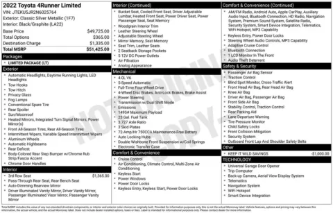 Photos of 2022 Toyota 4Runner Limited for sale in Omaha, NE at Gregg Young Chevrolet of Omaha