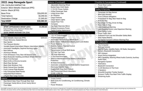 Photos of 2022 Jeep Renegade Sport for sale in Omaha, NE at Gregg Young Chevrolet of Omaha