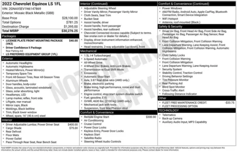 Photos of 2022 Chevrolet Equinox LS for sale in Omaha, NE at Gregg Young Chevrolet of Omaha