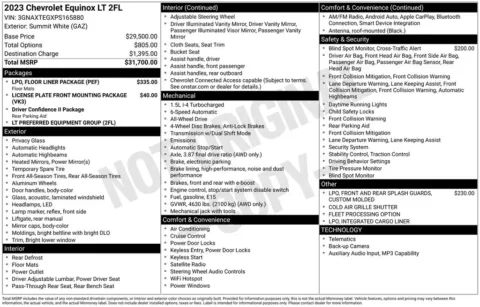 Photos of 2023 Chevrolet Equinox LT for sale in Omaha, NE at Gregg Young Chevrolet of Omaha