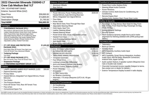 Photos of 2022 Chevrolet Silverado 2500HD LT for sale in Omaha, NE at Gregg Young Chevrolet of Omaha