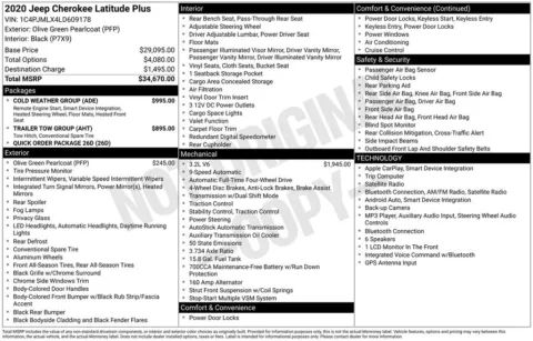Photos of 2020 Jeep Cherokee Latitude Plus for sale in Omaha, NE at Gregg Young Chevrolet of Omaha