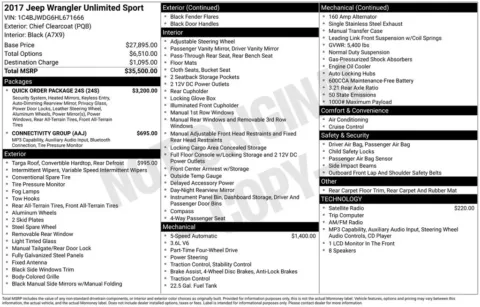 Photos of 2017 Jeep Wrangler Unlimited Sport for sale in Omaha, NE at Gregg Young Chevrolet of Omaha
