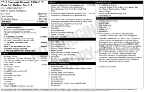 Photos of 2018 Chevrolet Silverado 2500 HD LT for sale in Omaha, NE at Gregg Young Chevrolet of Omaha