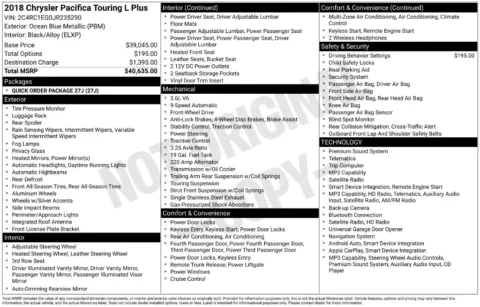 Photos of 2018 Chrysler Pacifica Touring L Plus for sale in Omaha, NE at Gregg Young Chevrolet of Omaha