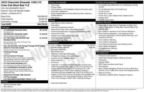 Photos of 2023 Chevrolet Silverado 1500 LTZ for sale in Omaha, NE at Gregg Young Chevrolet of Omaha