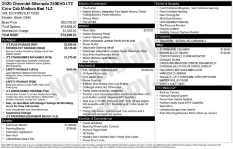 Photos of 2020 Chevrolet Silverado 2500HD LTZ for sale in Omaha, NE at Gregg Young Chevrolet - Omaha