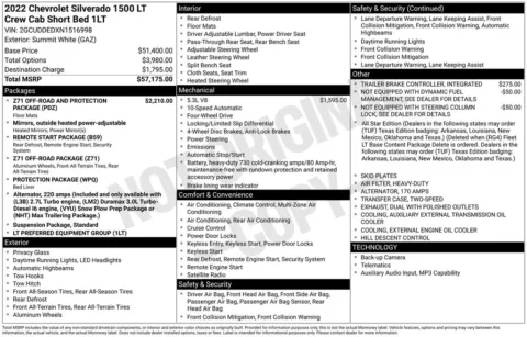 Photos of 2022 Chevrolet Silverado 1500 LT for sale in Omaha, NE at Gregg Young Chevrolet - Omaha