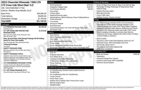 Photos of 2022 Chevrolet Silverado 1500 LTD LTZ for sale in Omaha, NE at Gregg Young Chevrolet - Omaha