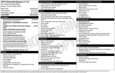 Photos of 2019 Chevrolet Equinox LT for sale in Omaha, NE at Gregg Young Chevrolet - Omaha