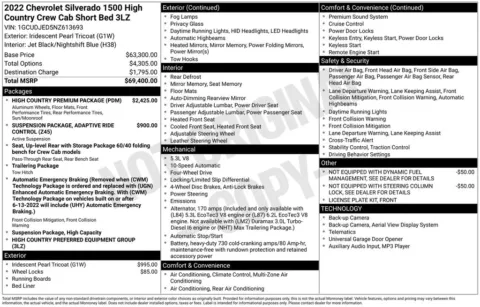 Photos of 2022 Chevrolet Silverado 1500 High Country for sale in Omaha, NE at Gregg Young Chevrolet - Omaha