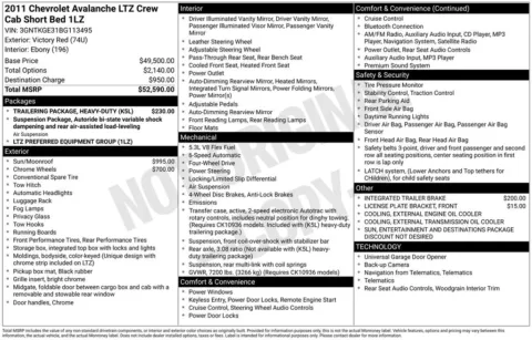 Photos of 2011 Chevrolet Avalanche 1500 LTZ for sale in Omaha, NE at Gregg Young Chevrolet - Omaha