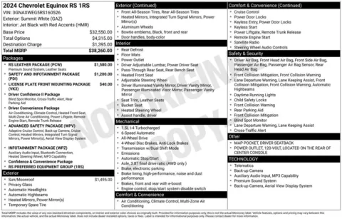 Photos of 2024 Chevrolet Equinox RS for sale in Omaha, NE at Gregg Young Chevrolet - Omaha