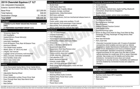 Photos of 2019 Chevrolet Equinox LT for sale in Omaha, NE at Gregg Young Chevrolet of Omaha