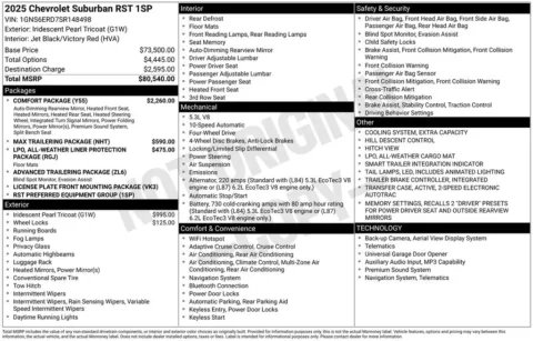 Photos of 2025 Chevrolet Suburban RST for sale in Omaha, NE at Gregg Young Chevrolet of Omaha