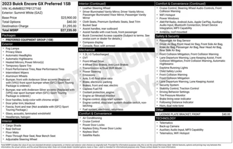 Photos of 2023 Buick Encore GX Preferred for sale in Omaha, NE at Gregg Young Chevrolet of Omaha