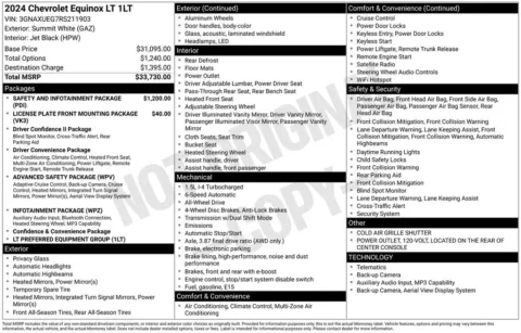 Photos of 2024 Chevrolet Equinox LT for sale in Omaha, NE at Gregg Young Chevrolet of Omaha