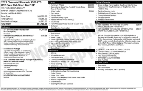 Photos of 2022 Chevrolet Silverado 1500 LTD RST for sale in Omaha, NE at Gregg Young Chevrolet of Omaha