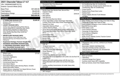 Photos of 2021 Chevrolet Tahoe LT for sale in Omaha, NE at Gregg Young Chevrolet of Omaha