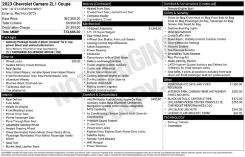 Photos of 2023 Chevrolet Camaro ZL1 for sale in Omaha, NE at Gregg Young Chevrolet of Omaha