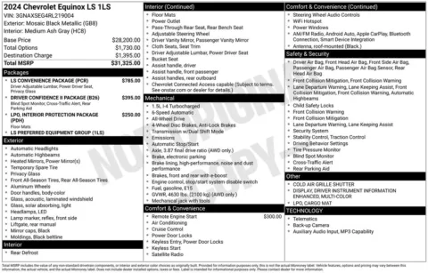 Photos of 2024 Chevrolet Equinox LS for sale in Omaha, NE at Gregg Young Chevrolet of Omaha