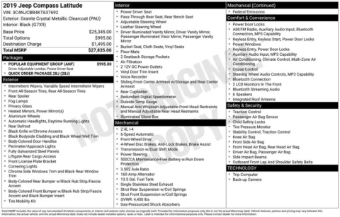 Photos of 2019 Jeep Compass Latitude for sale in Omaha, NE at Gregg Young Chevrolet of Omaha