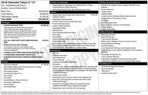 Photos of 2018 Chevrolet Tahoe LT for sale in Omaha, NE at Gregg Young Chevrolet of Omaha