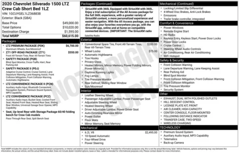 Photos of 2020 Chevrolet Silverado 1500 LTZ for sale in Omaha, NE at Gregg Young Chevrolet of Omaha