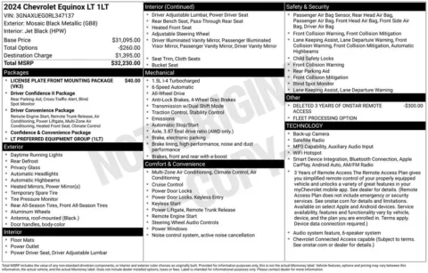 Photos of 2024 Chevrolet Equinox LT for sale in Omaha, NE at Gregg Young Chevrolet of Omaha