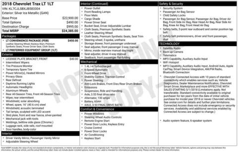 Photos of 2018 Chevrolet Trax LT for sale in Omaha, NE at Gregg Young Chevrolet of Omaha