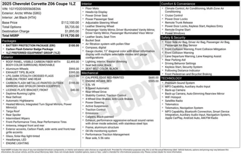 Photos of 2025 Chevrolet Corvette Z06 for sale in Omaha, NE at Gregg Young Chevrolet of Omaha