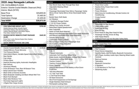 Photos of 2020 Jeep Renegade Latitude for sale in Omaha, NE at Gregg Young Chevrolet of Omaha