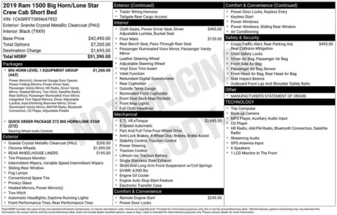 Photos of 2019 Ram 1500 Big Horn/Lone Star for sale in Omaha, NE at Gregg Young Chevrolet of Omaha