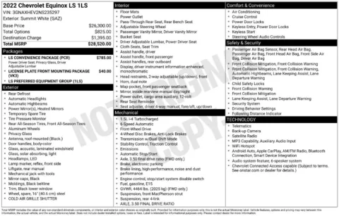 Photos of 2022 Chevrolet Equinox LS for sale in Omaha, NE at Gregg Young Chevrolet of Omaha