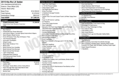 Photos of 2015 Kia Rio LX for sale in Omaha, NE at Gregg Young Chevrolet of Omaha