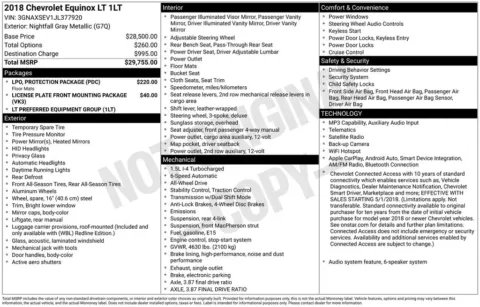 Photos of 2018 Chevrolet Equinox LT for sale in Omaha, NE at Gregg Young Chevrolet of Omaha