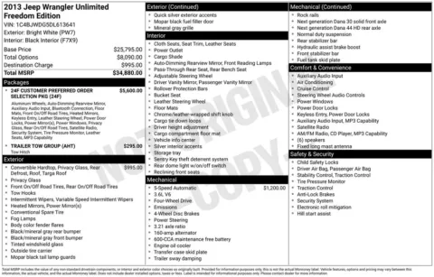 Photos of 2013 Jeep Wrangler Unlimited Freedom Edition for sale in Omaha, NE at Gregg Young Chevrolet of Omaha