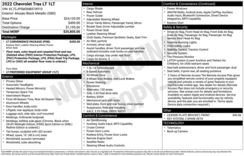 Photos of 2022 Chevrolet Trax LT for sale in Omaha, NE at Gregg Young Chevrolet of Omaha