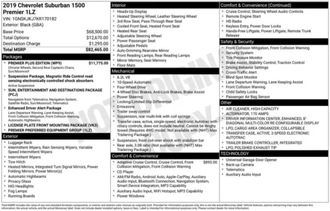Photos of 2019 Chevrolet Suburban Premier for sale in Omaha, NE at Gregg Young Chevrolet of Omaha