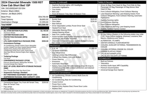 Photos of 2024 Chevrolet Silverado 1500 RST for sale in Omaha, NE at Gregg Young Chevrolet of Omaha