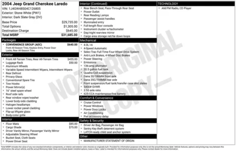 Photos of 2004 Jeep Grand Cherokee Laredo for sale in Omaha, NE at Gregg Young Chevrolet of Omaha