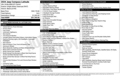 Photos of 2024 Jeep Compass Latitude for sale in Omaha, NE at Gregg Young Chevrolet of Omaha