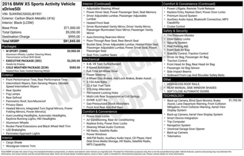 Photos of 2016 BMW X5 xDrive50i for sale in Omaha, NE at Gregg Young Chevrolet - Omaha