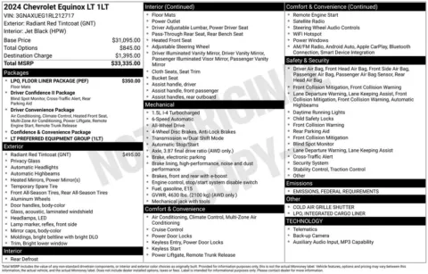 Photos of 2024 Chevrolet Equinox LT for sale in Omaha, NE at Gregg Young Chevrolet - Omaha